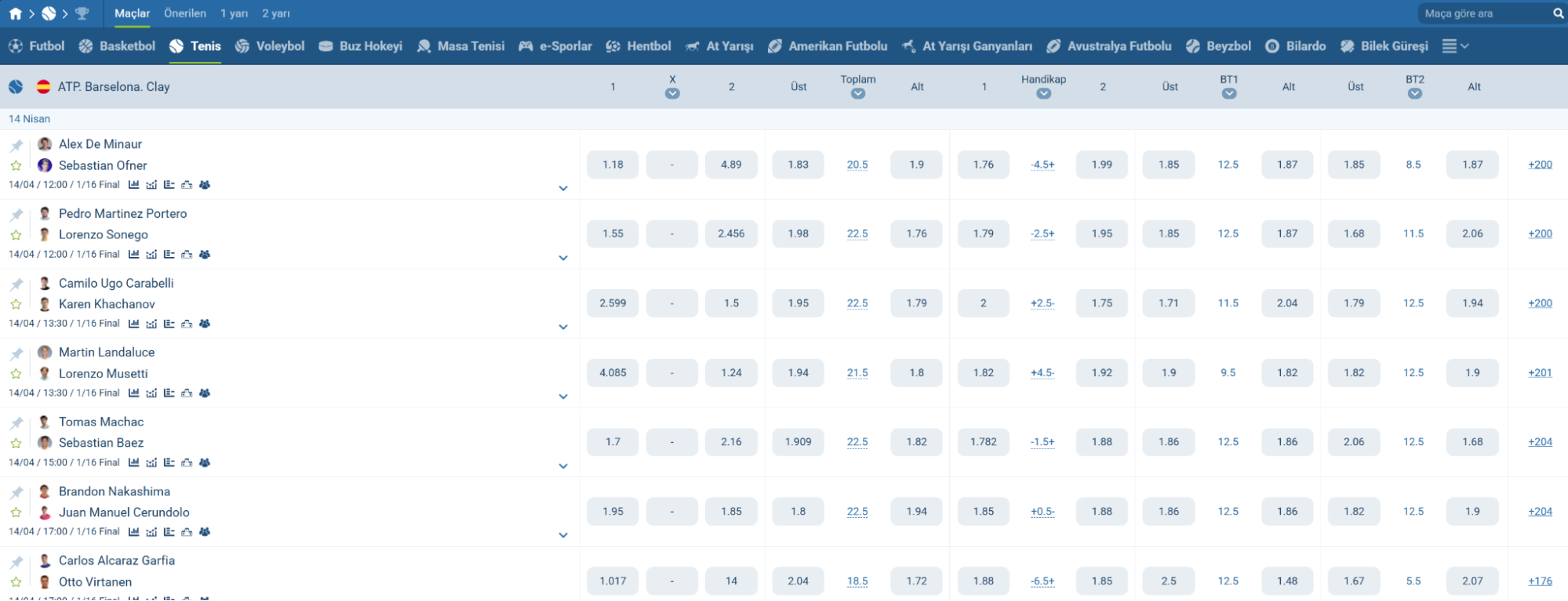 1xBet tenis bahisleri