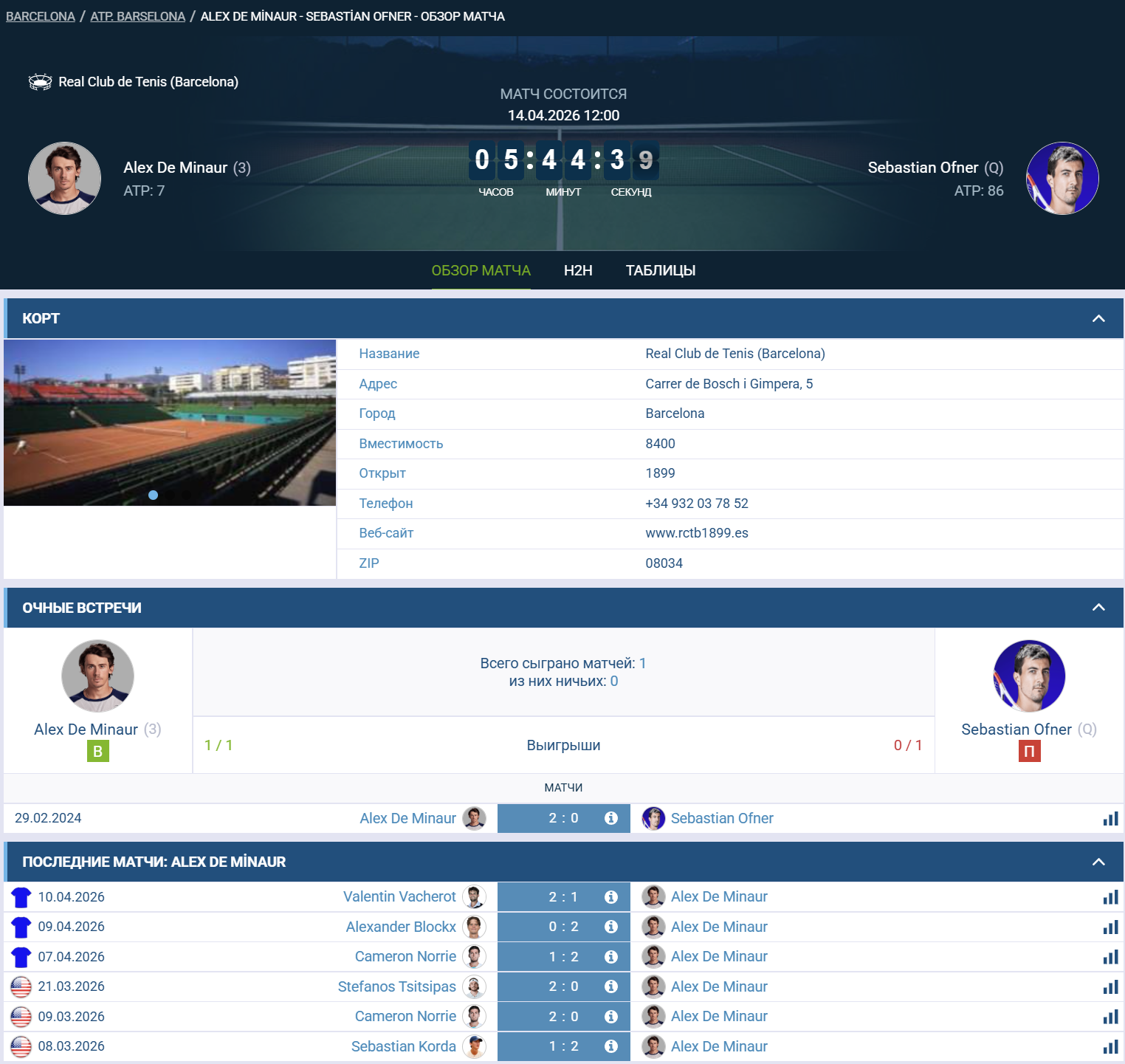 tenis bahis tahminleri